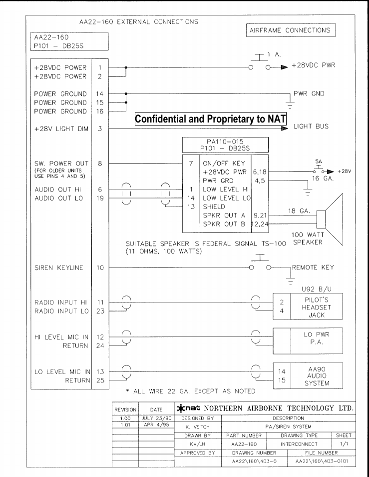 Confidential and proprietary to nat | Northern Airborne Technology AA22 User Manual | Page 20 / 38