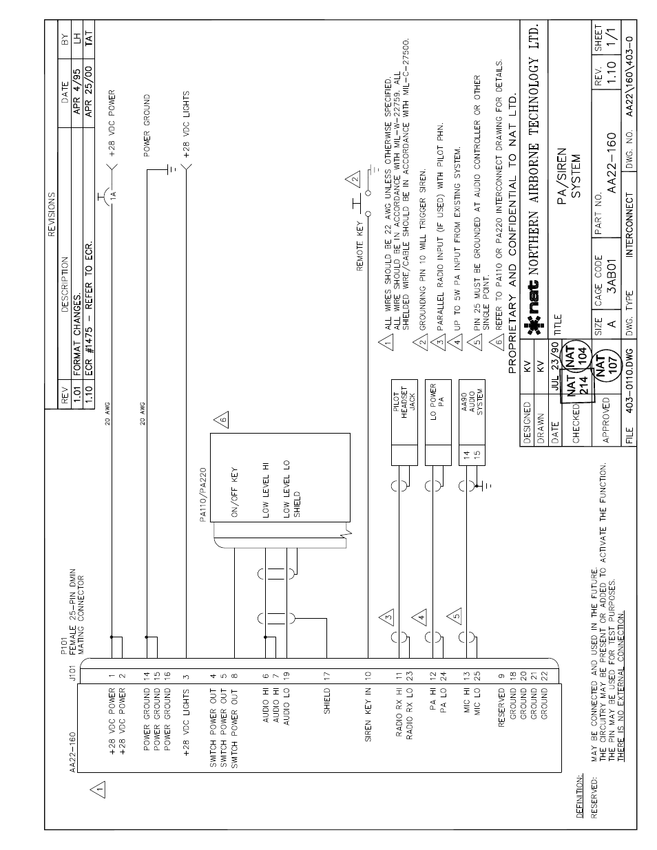 Interconnect | Northern Airborne Technology AA22 User Manual | Page 21 / 38