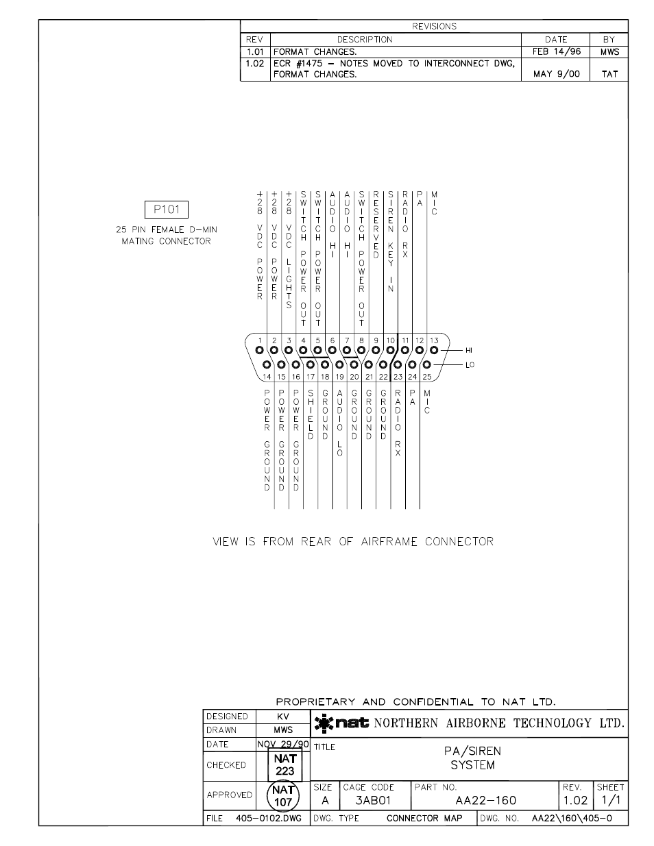 Connector map | Northern Airborne Technology AA22 User Manual | Page 22 / 38