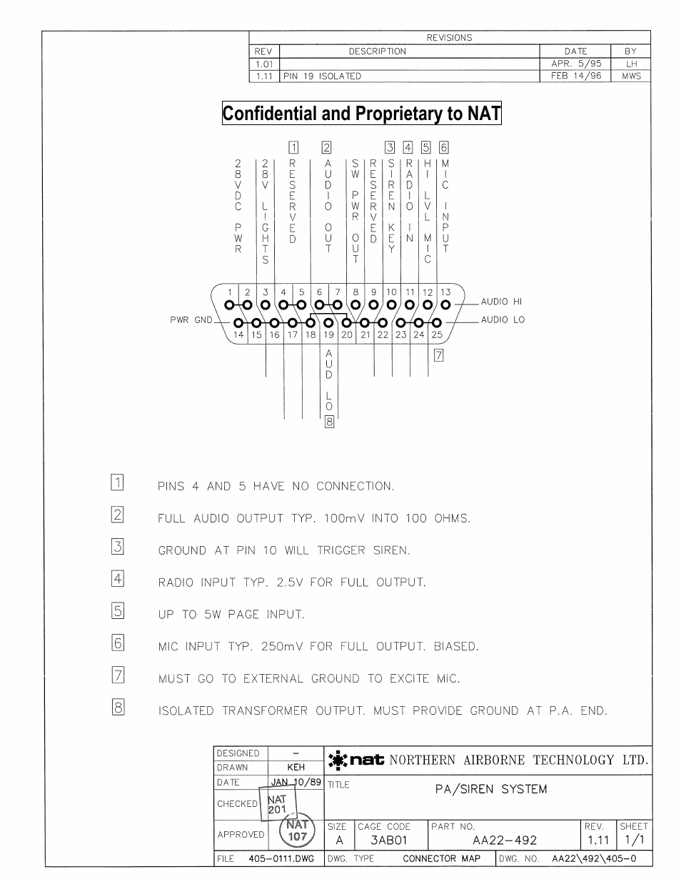 Connector map, Confidential and proprietary to nat | Northern Airborne Technology AA22 User Manual | Page 28 / 38