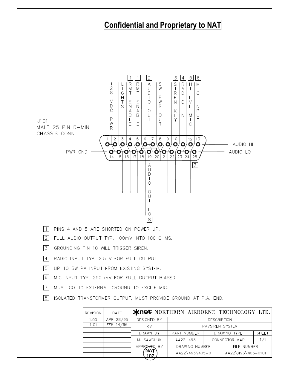 Connector map, Confidential and proprietary to nat | Northern Airborne Technology AA22 User Manual | Page 34 / 38