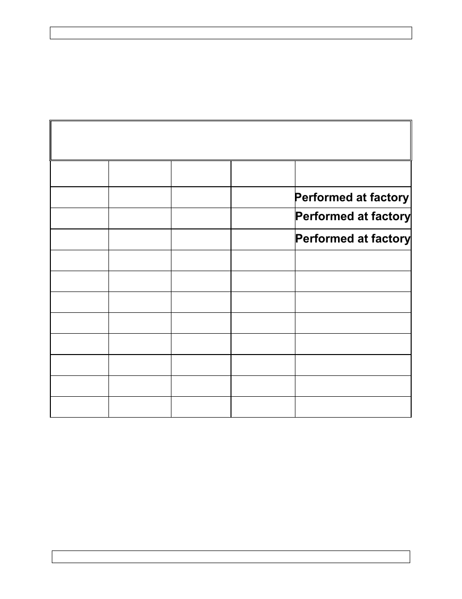 Amendment record, Performed at factory | Northern Airborne Technology AA21-4xx User Manual | Page 3 / 41