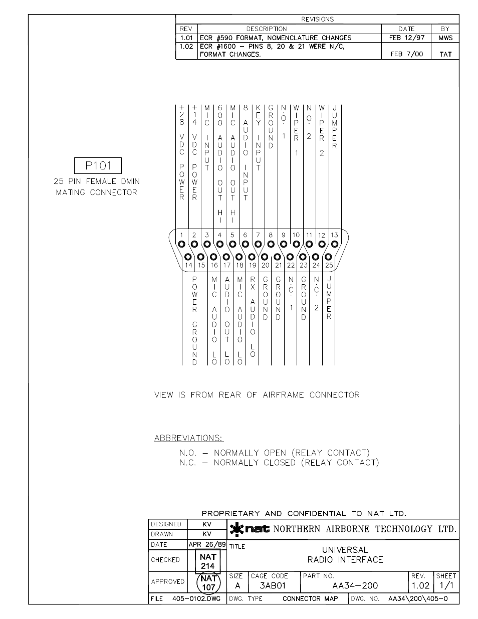 Connector map | Northern Airborne Technology AA34 User Manual | Page 15 / 27