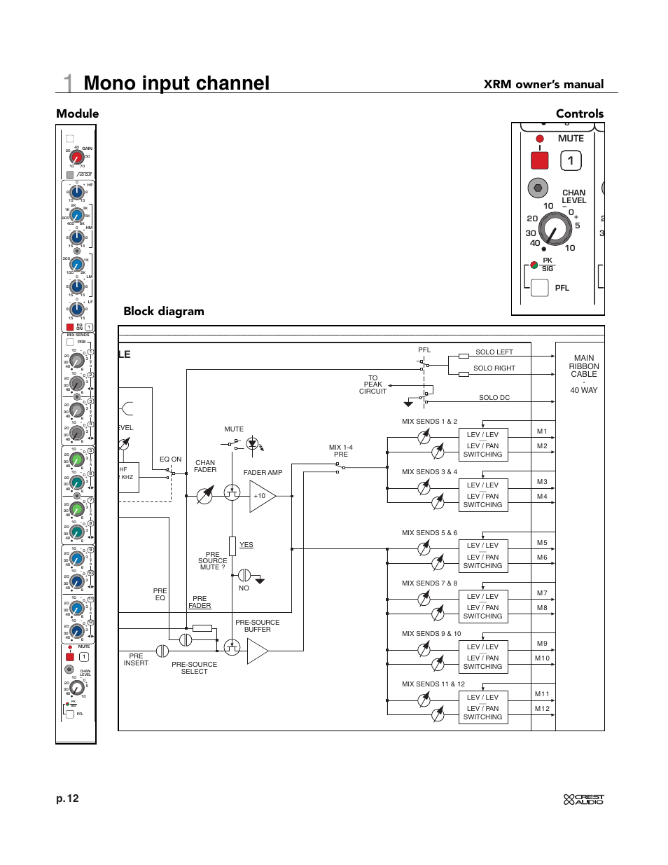 Mono input channel, Xrm owner’s manual, Module block diagram controls | P. 12, Mute, Main ribbon cable - 40 way | Crest Audio XRM - 12 User Manual | Page 12 / 42