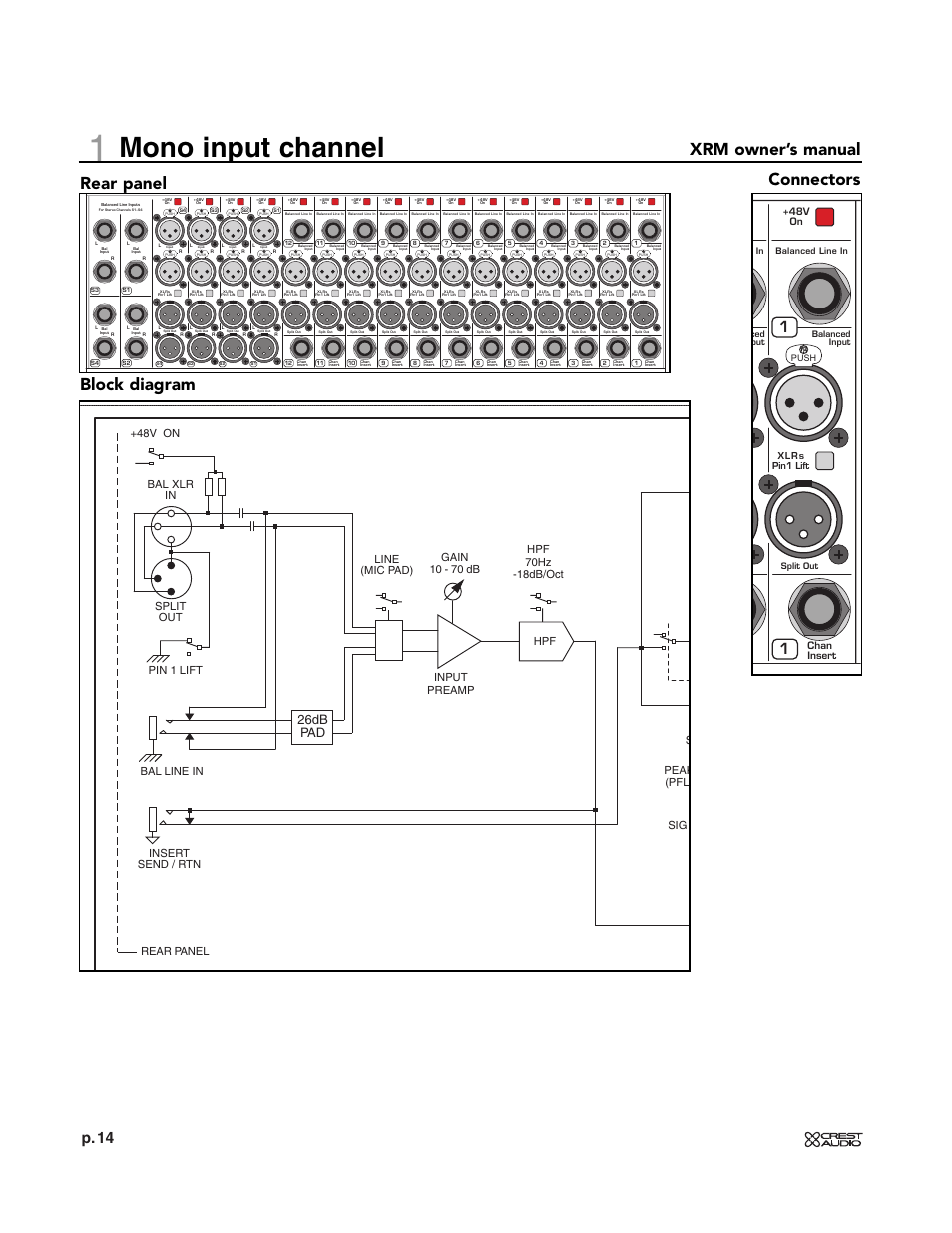 Mono input channel, Xrm owner’s manual, Rear panel block diagram connectors | P. 14, 26db pad, Push +48v on chan insert | Crest Audio XRM - 12 User Manual | Page 14 / 42
