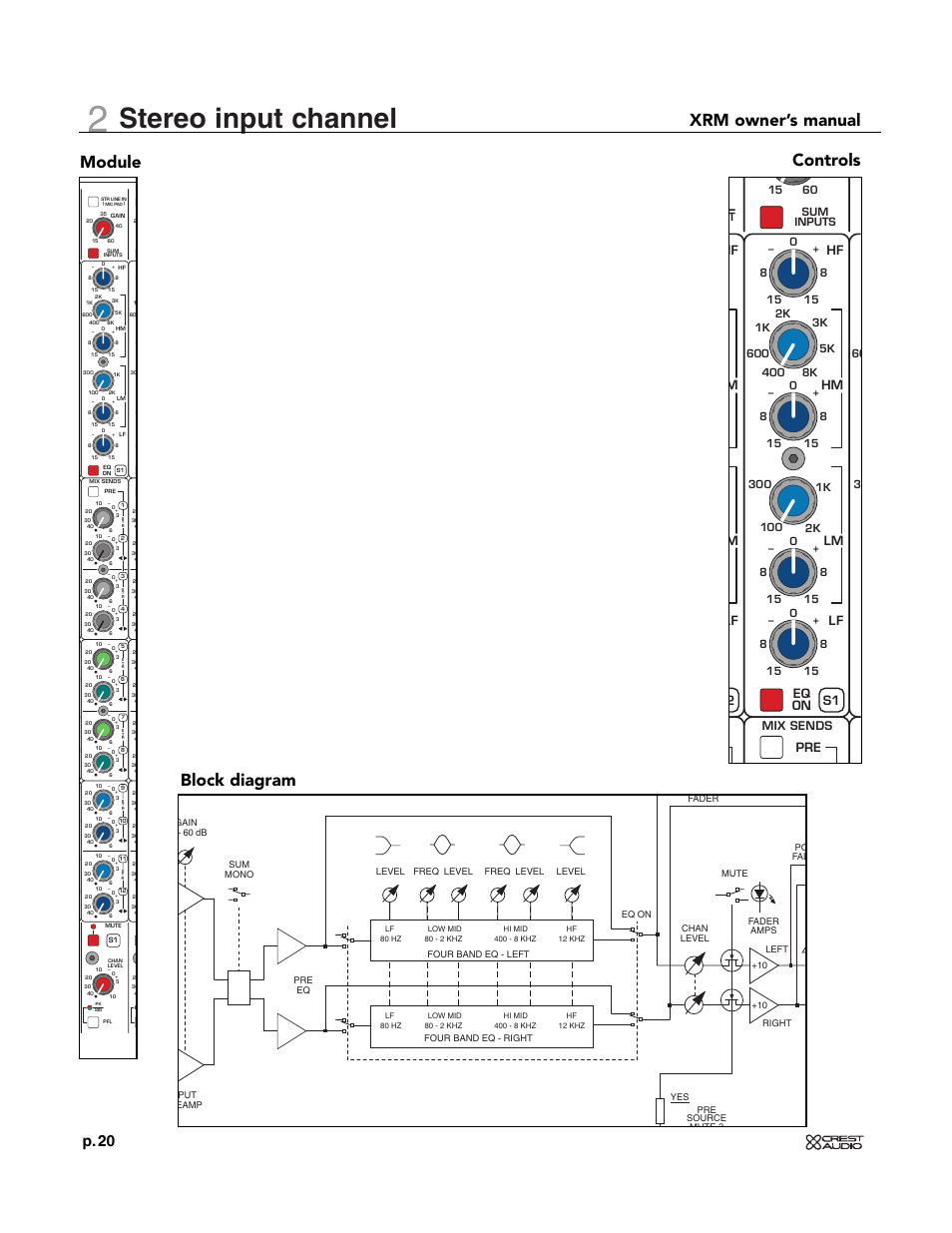 Stereo input channel, Xrm owner’s manual, Module block diagram controls | P. 20, Mlf hf m 2, Lm lf hf hm eq on s1, Mix sends | Crest Audio XRM - 12 User Manual | Page 20 / 42