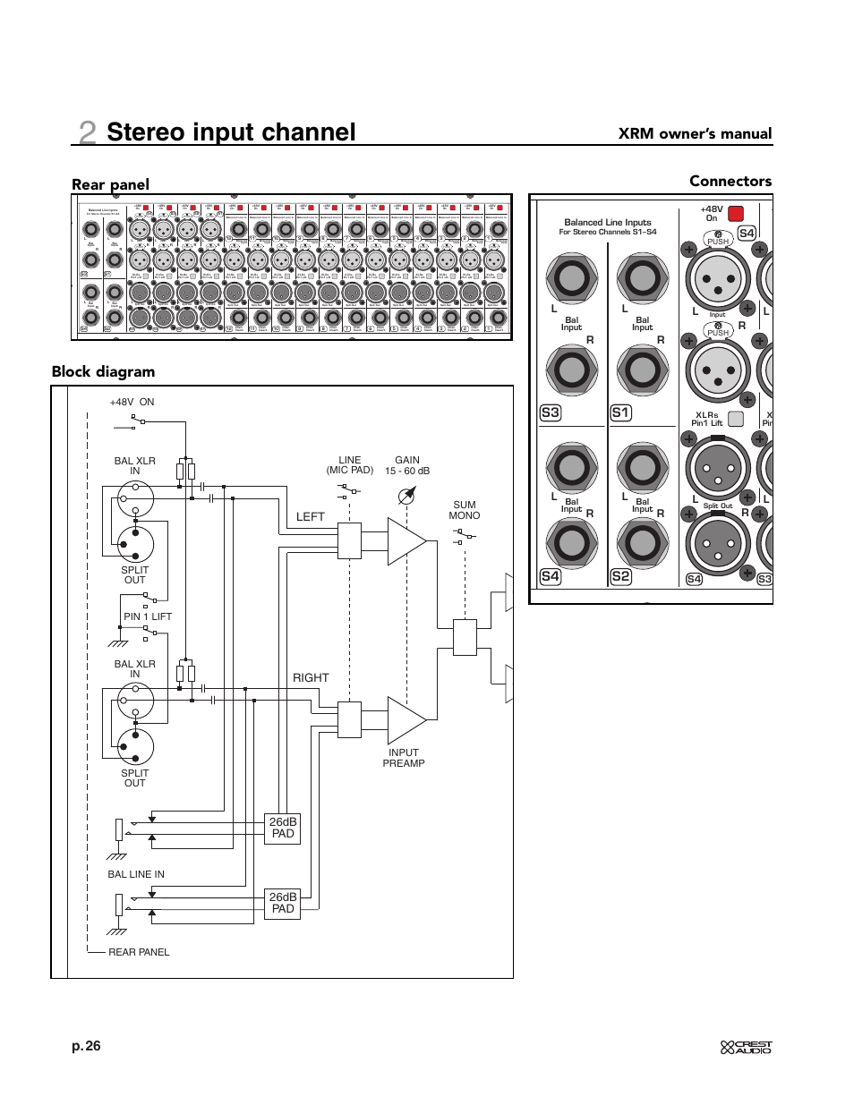 Stereo input channel, Xrm owner’s manual, Rear panel block diagram connectors | P. 26, S4 s3 s2 s1, 26db pad left right 26db pad, S4 l r, S3 s4, Balanced line inputs, 48v on | Crest Audio XRM - 12 User Manual | Page 26 / 42