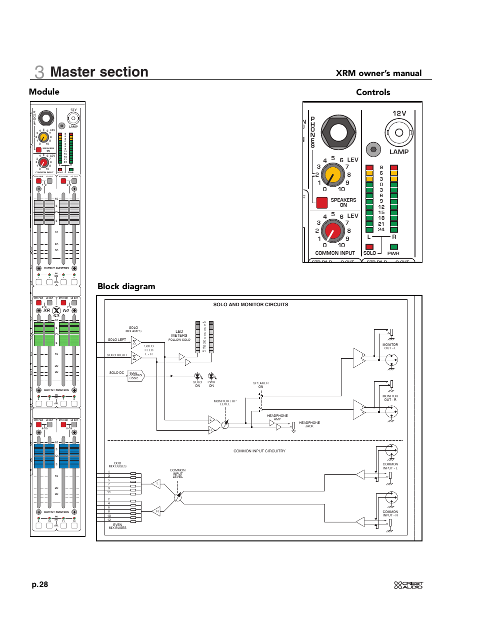 Xrm owner’s manual, Module block diagram controls, P. 28 | Lamp 12 v, 500 n | Crest Audio XRM - 12 User Manual | Page 28 / 42