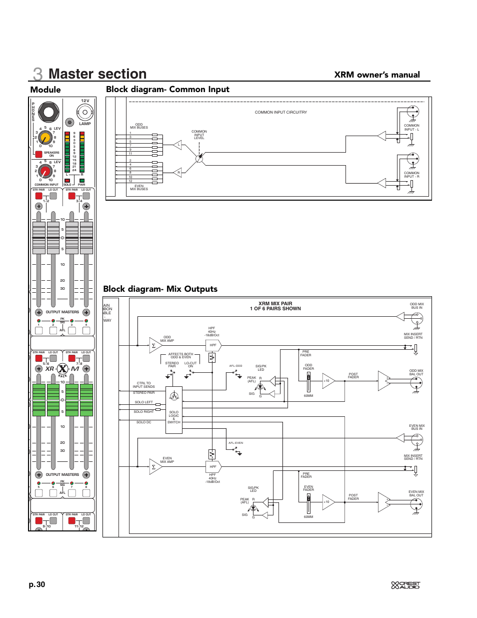P. 30 | Crest Audio XRM - 12 User Manual | Page 30 / 42
