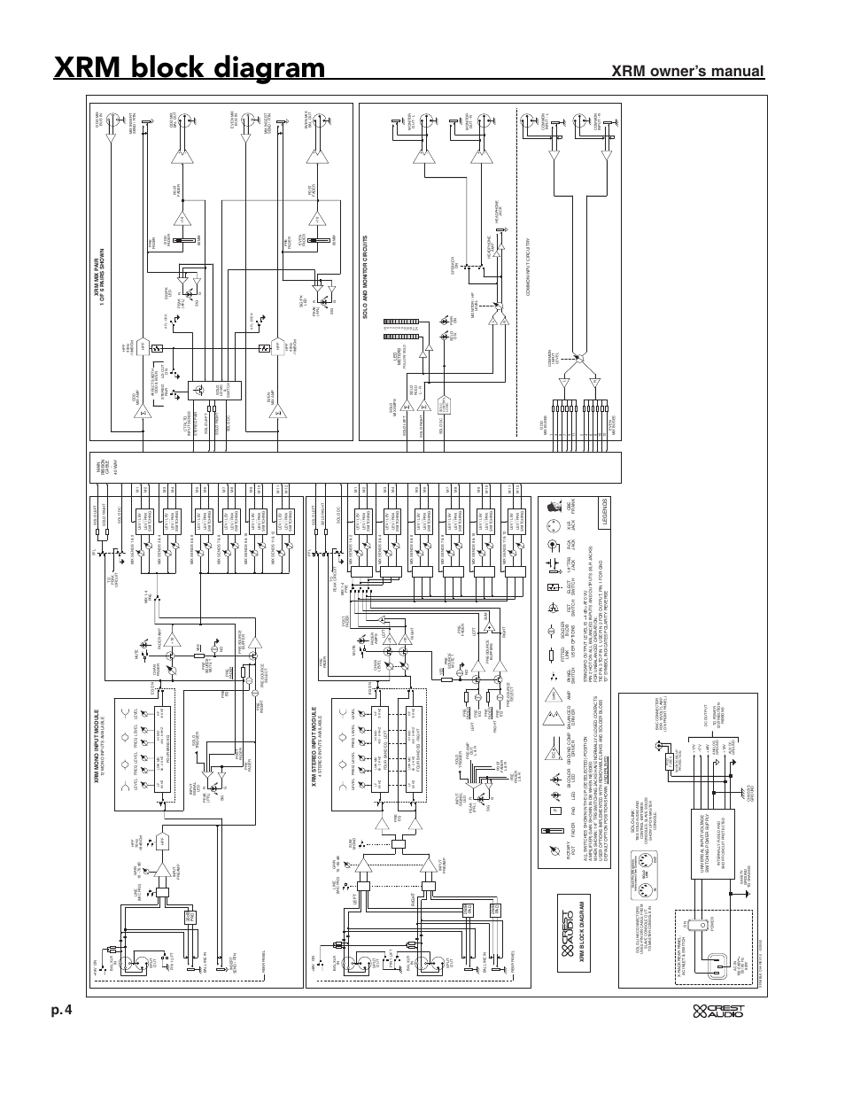 Xrm block diagram, Xrm owner’s manual, P. 4 | Crest Audio XRM - 12 User Manual | Page 4 / 42
