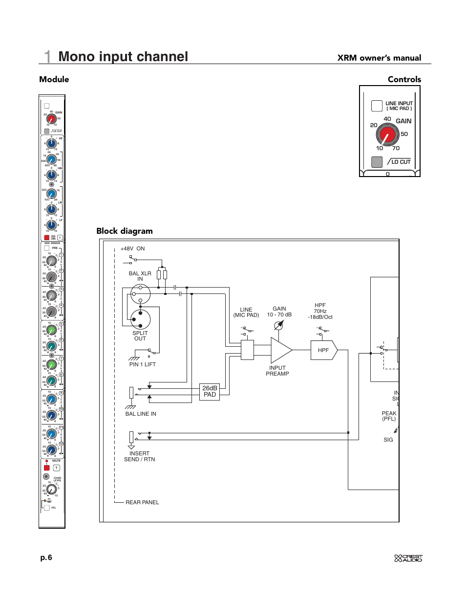 Mono input channel, Xrm owner’s manual, Module block diagram controls | P. 6, 26db pad, Gain, 500 line input | Crest Audio XRM - 12 User Manual | Page 6 / 42