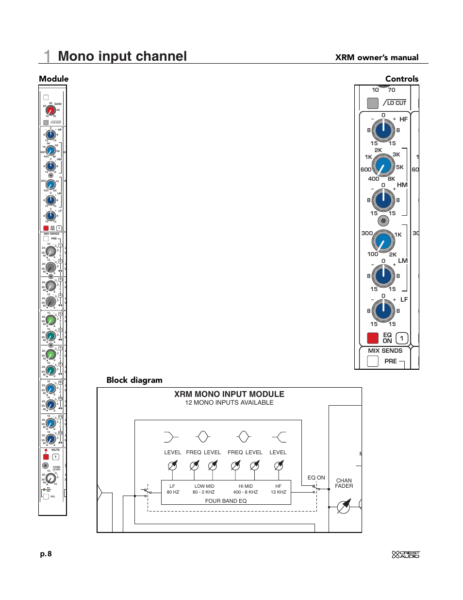 Mono input channel, Xrm owner’s manual, Module block diagram controls | Xrm mono input module, P. 8, 12 mono inputs available, Lm lf hf hm eq on 1, Mix sends, Four band eq level, Meq on | Crest Audio XRM - 12 User Manual | Page 8 / 42