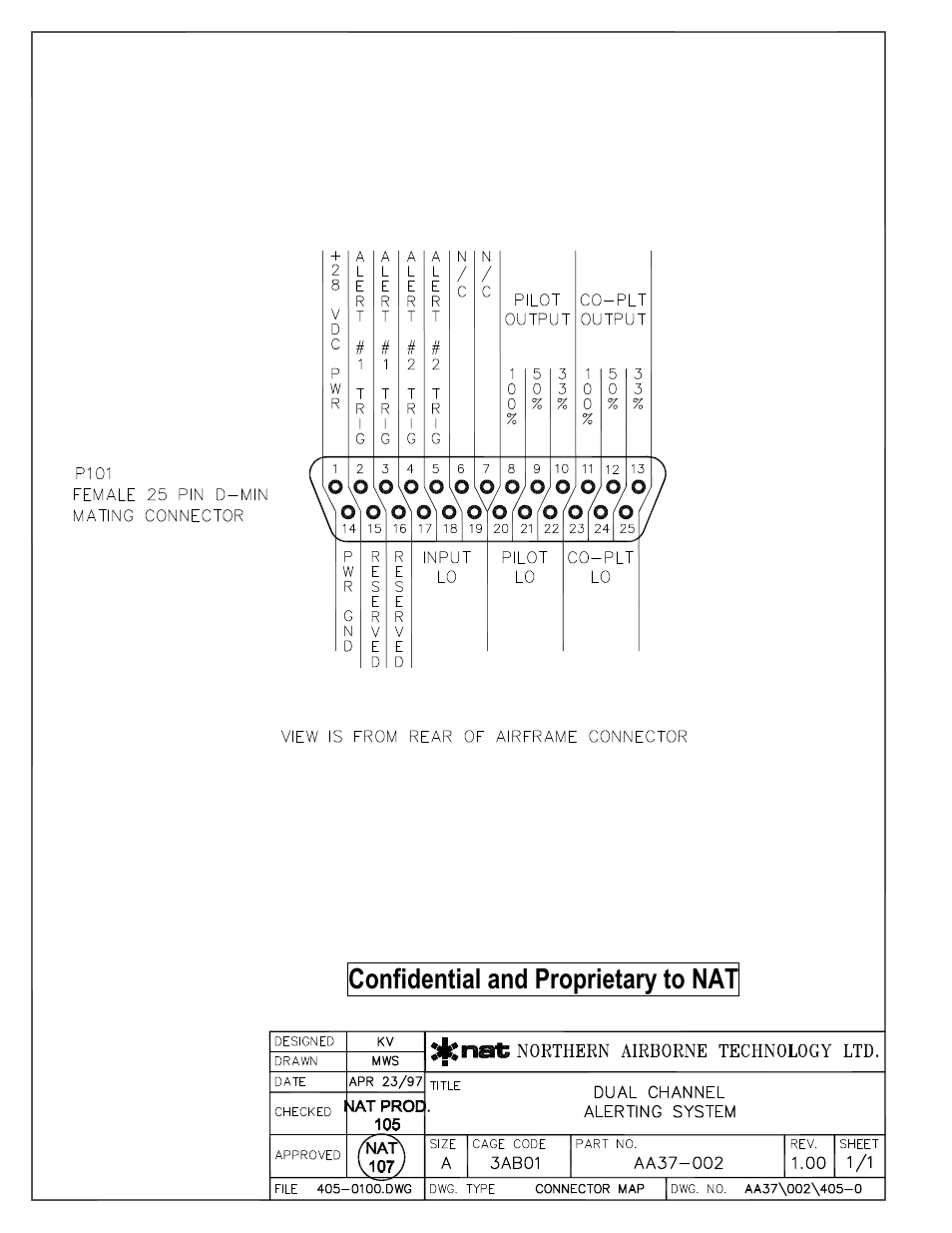 Connector map, Confidential and proprietary to nat | Northern Airborne Technology AA37 User Manual | Page 29 / 32