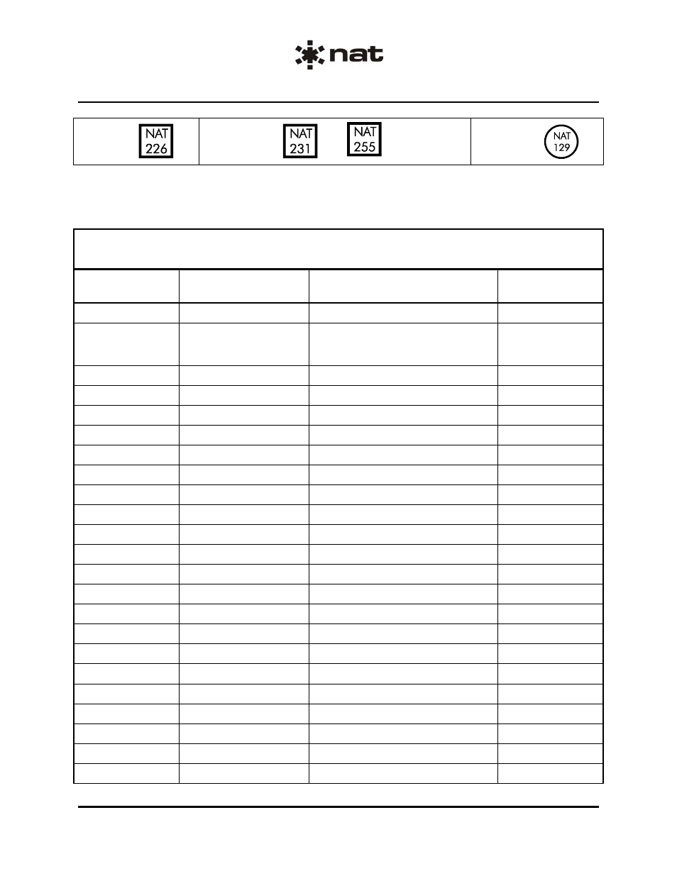 Issue/revision record | Northern Airborne Technology PA700 User Manual | Page 2 / 29