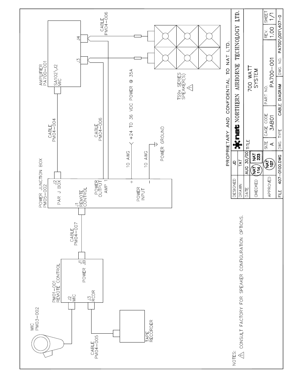 Cabling diagram | Northern Airborne Technology PA700 User Manual | Page 21 / 29