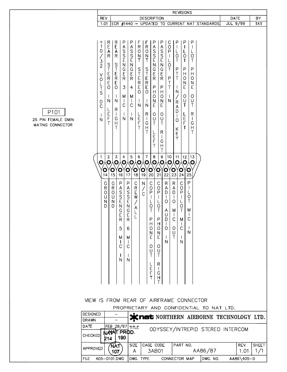 Connector map | Northern Airborne Technology AA86 User Manual | Page 16 / 25