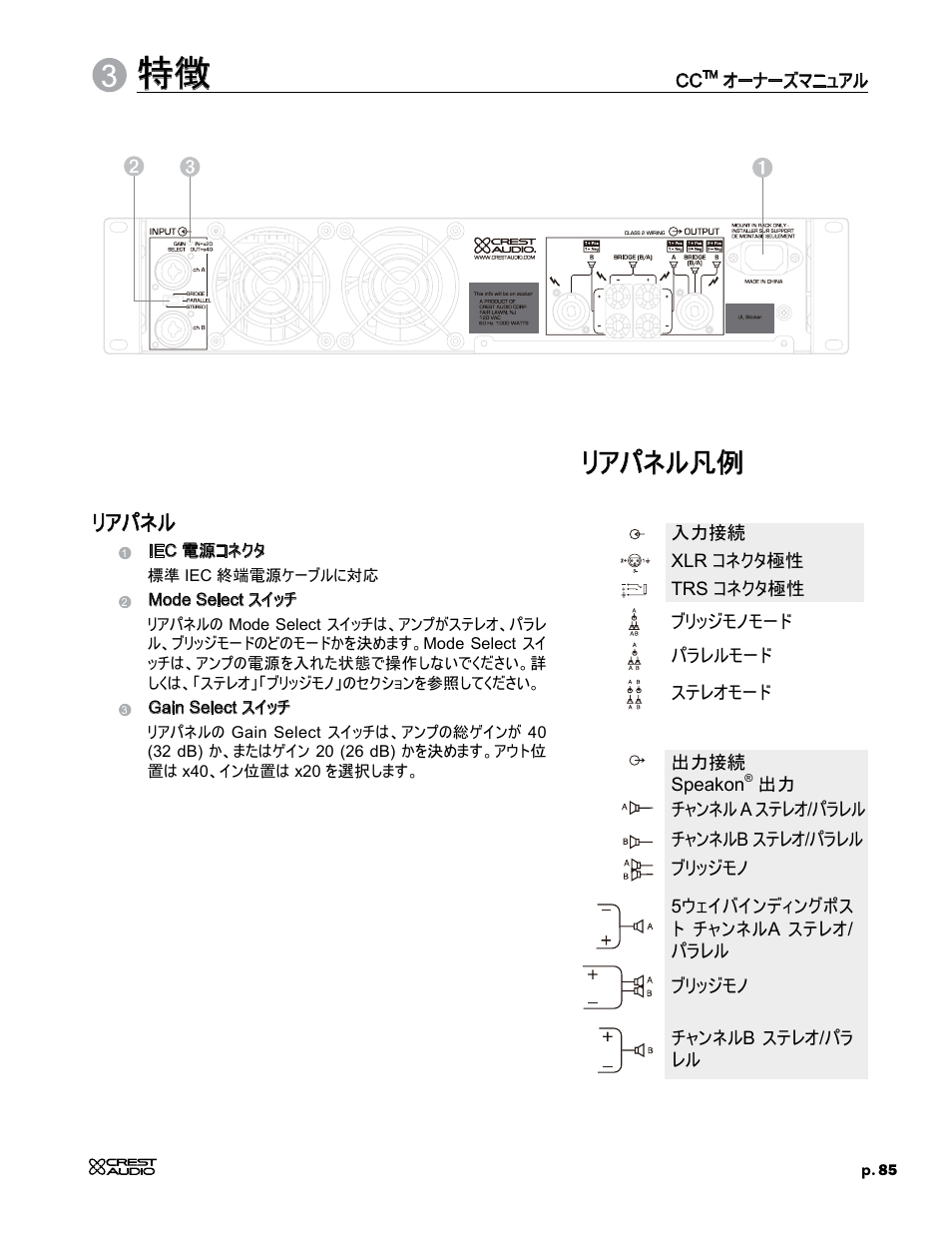 リアパネル凡例, リアパネル | Crest Audio CC 1800 User Manual | Page 101 / 136