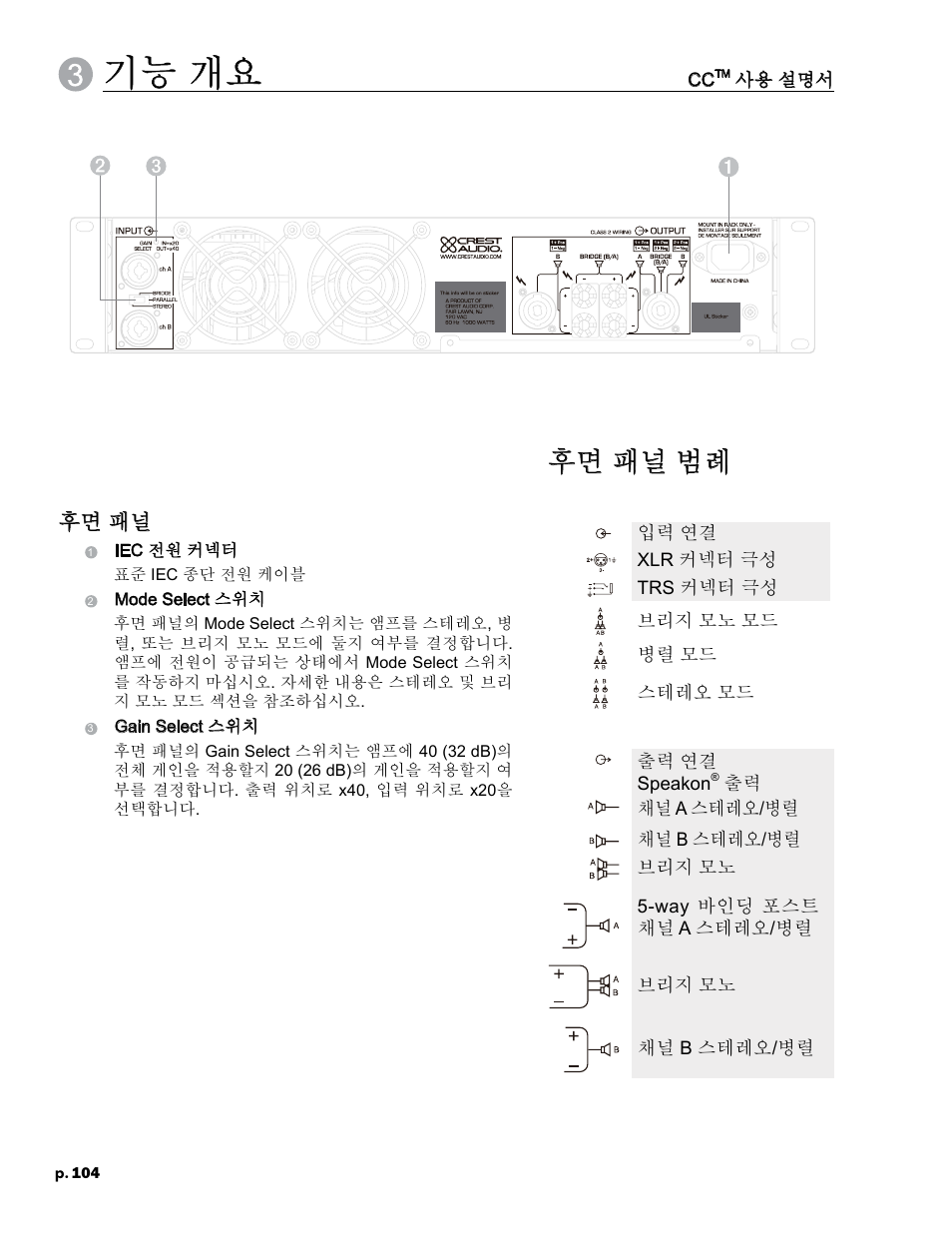 기능 개요, 후면 패널 범례 | Crest Audio CC 1800 User Manual | Page 120 / 136