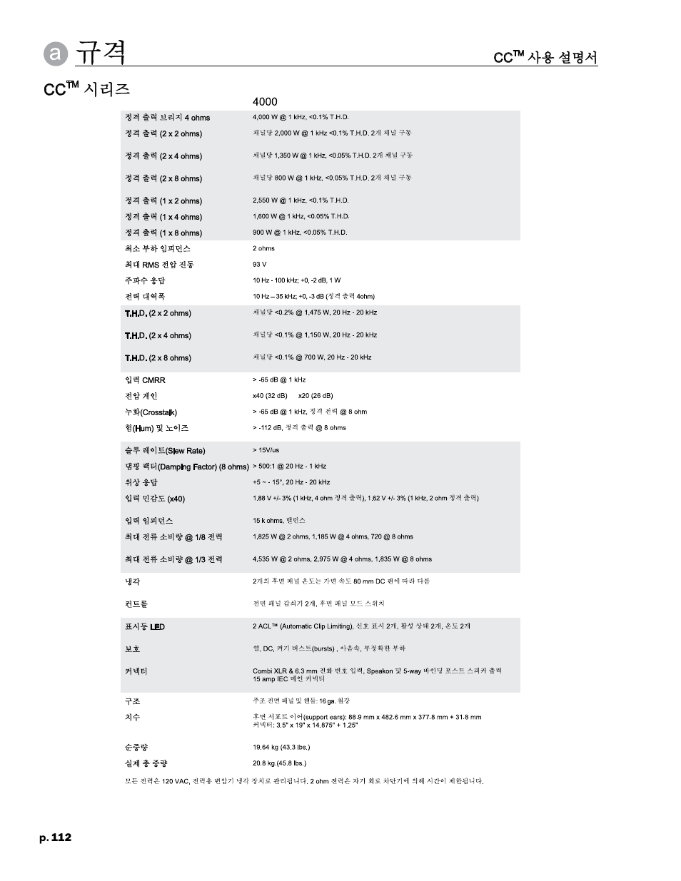 Crest Audio CC 1800 User Manual | Page 128 / 136