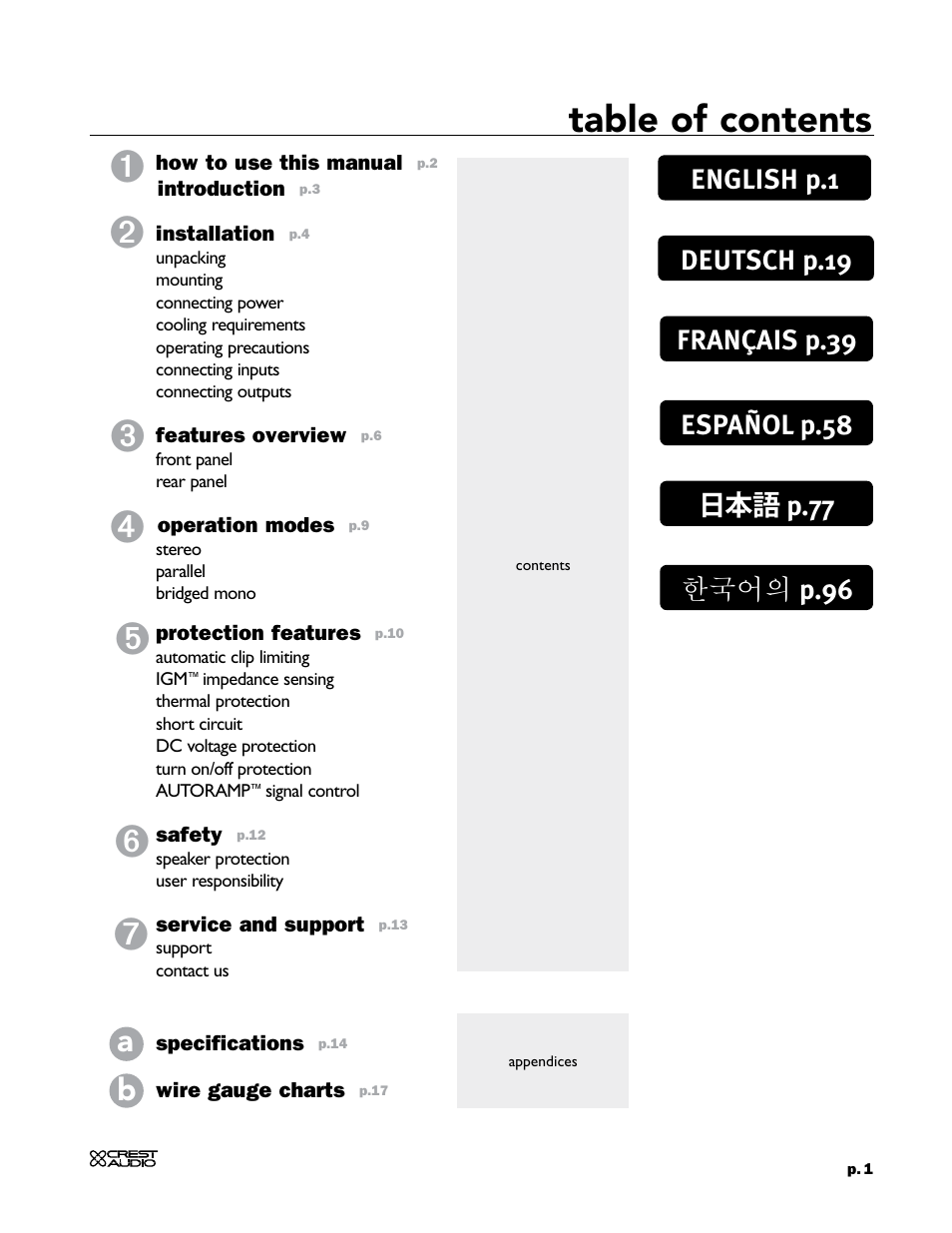 Crest Audio CC 1800 User Manual | Page 17 / 136