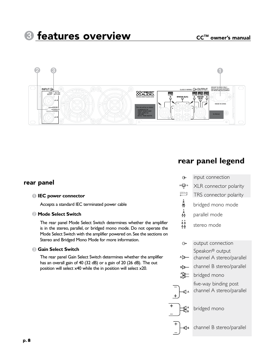 Features overview, Rear panel legend, Rear panel | Owner’s manual | Crest Audio CC 1800 User Manual | Page 24 / 136