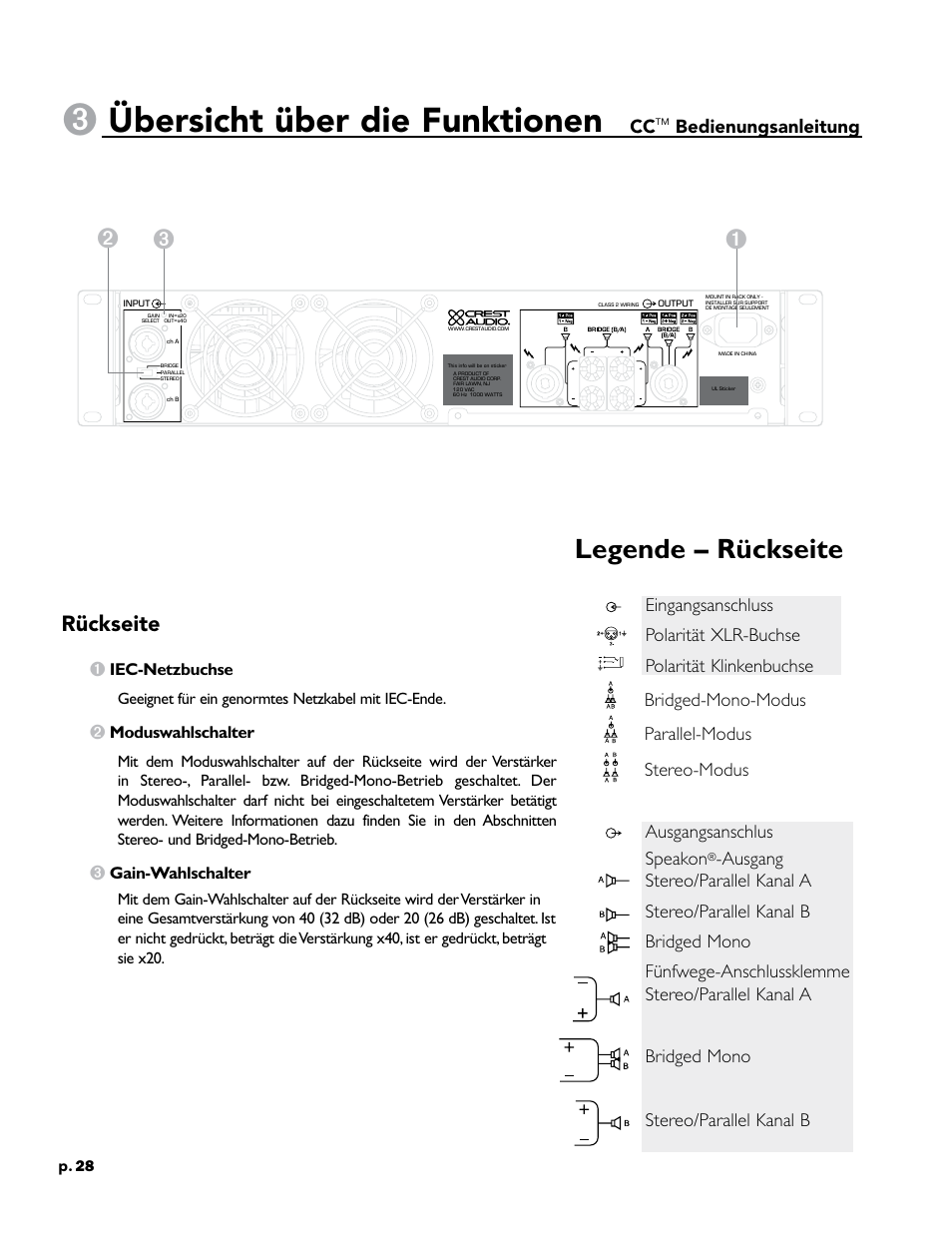 Übersicht über die funktionen, Legende – rückseite, Rückseite | Bedienungsanleitung | Crest Audio CC 1800 User Manual | Page 44 / 136