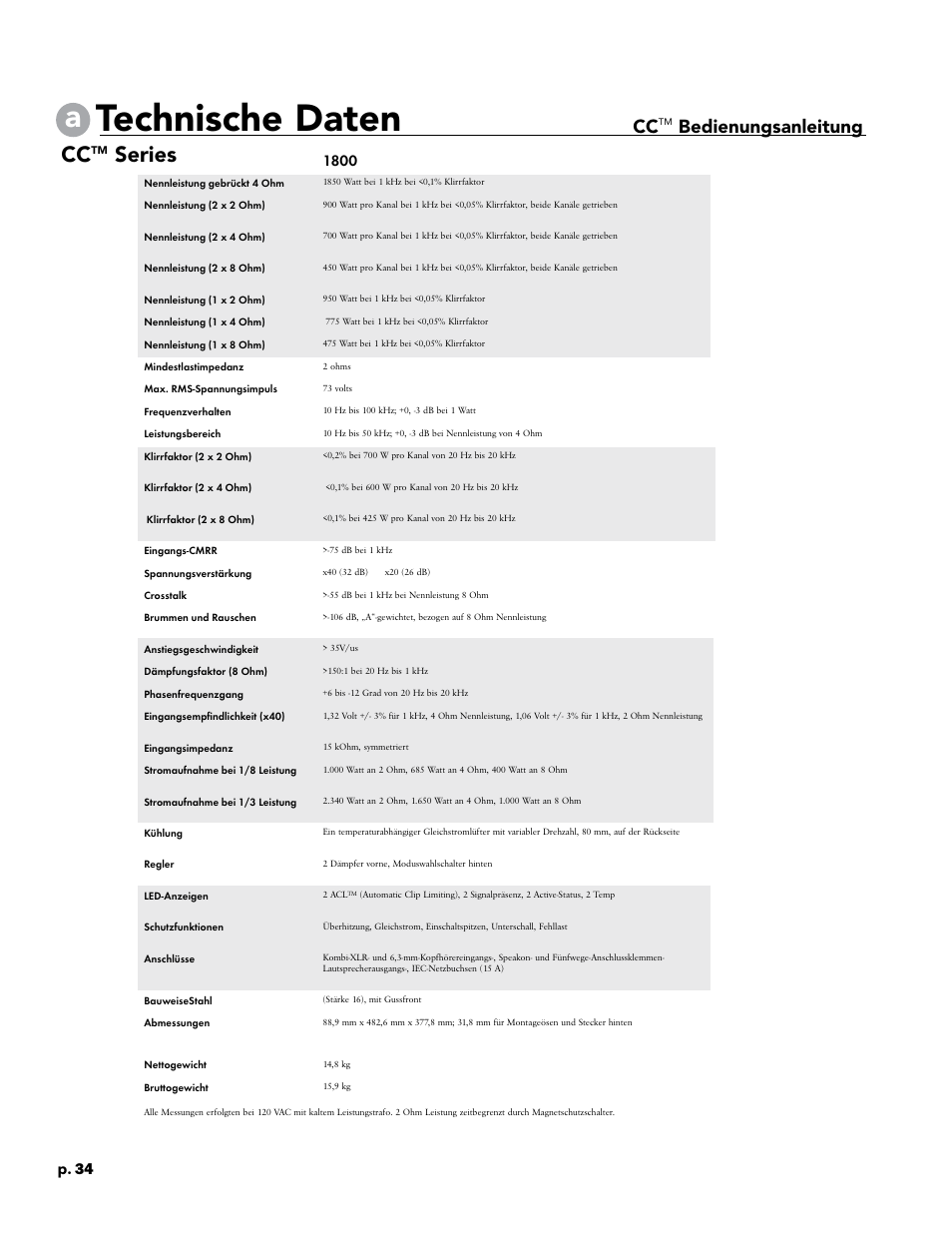 Technische daten, Series, Bedienungsanleitung | P. 34 | Crest Audio CC 1800 User Manual | Page 50 / 136