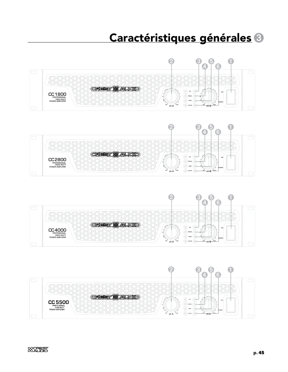 Caractéristiques générales, P. 45, Cc 2800 | Cc 4000, Cc 1800 | Crest Audio CC 1800 User Manual | Page 61 / 136