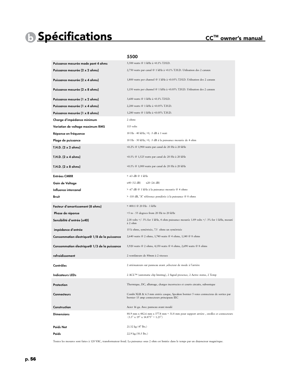 Spécifications, Owner’s manual, P. 56 | Crest Audio CC 1800 User Manual | Page 72 / 136