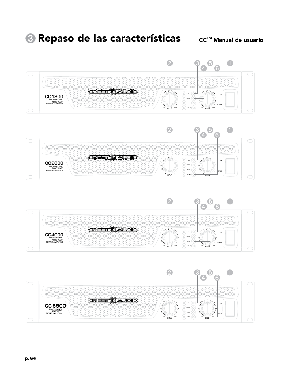 Repaso de las características, Manual de usuario, P. 64 | Cc 2800, Cc 4000, Cc 1800 | Crest Audio CC 1800 User Manual | Page 80 / 136