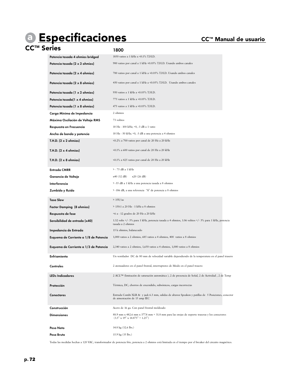 Especificaciones, Series, Manual de usuario | P. 72 | Crest Audio CC 1800 User Manual | Page 88 / 136