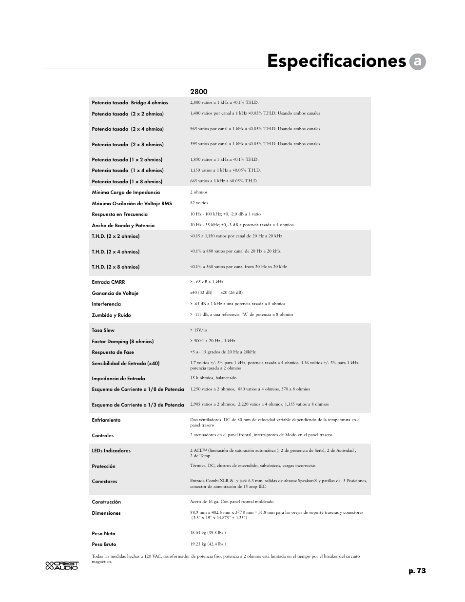 Especificaciones, P. 73 | Crest Audio CC 1800 User Manual | Page 89 / 136
