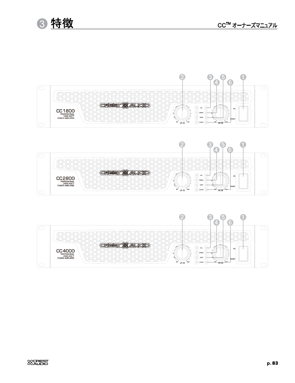 Crest Audio CC 1800 User Manual | Page 99 / 136