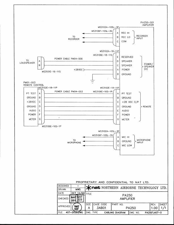 Cabling diagram | Northern Airborne Technology TS9x User Manual | Page 12 / 23