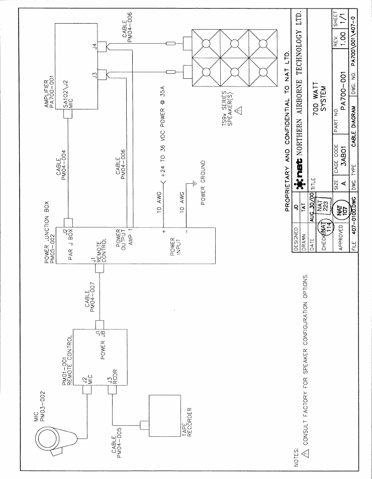 Cable diagram | Northern Airborne Technology TS9x User Manual | Page 13 / 23