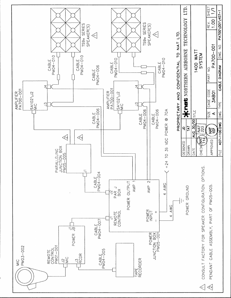 Northern Airborne Technology TS9x User Manual | Page 14 / 23