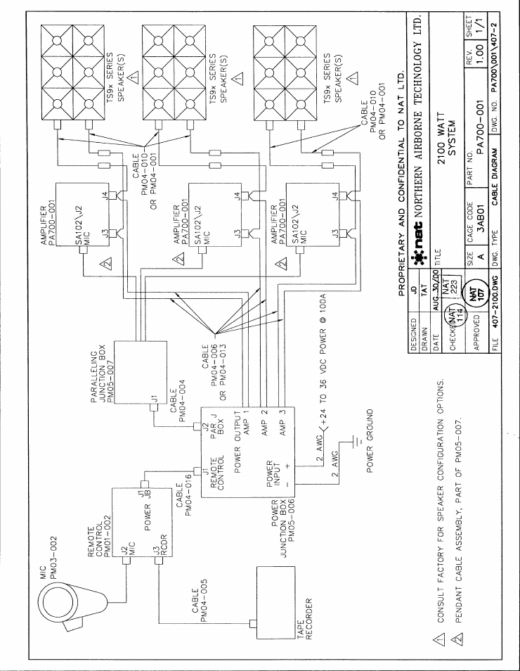 Northern Airborne Technology TS9x User Manual | Page 15 / 23