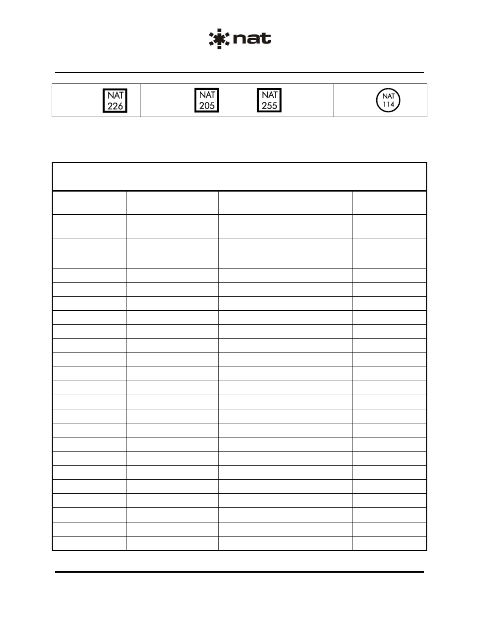 Issue/revision record | Northern Airborne Technology AA38-5xx User Manual | Page 2 / 43