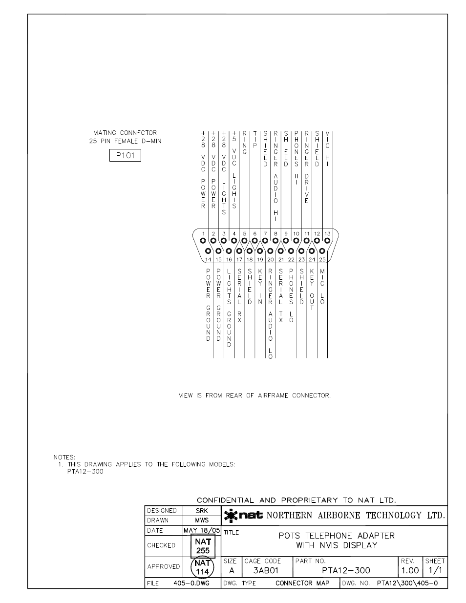 Connector map | Northern Airborne Technology PTA12-3xx User Manual | Page 19 / 32