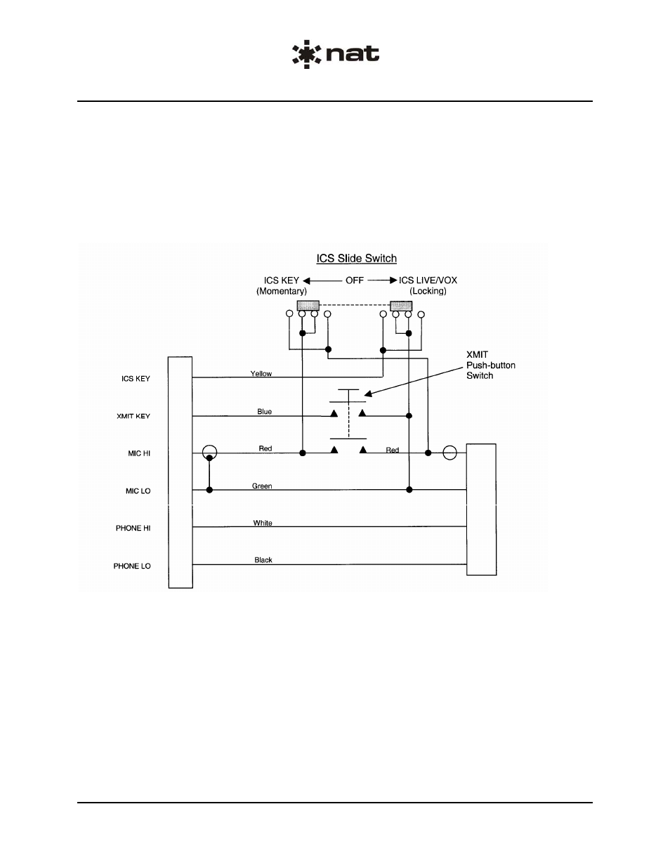 Northern Airborne Technology AA9x User Manual | Page 11 / 49