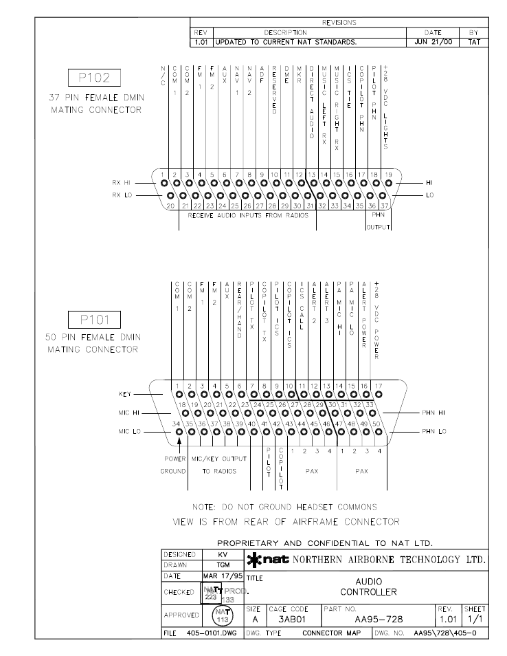 Connector map | Northern Airborne Technology AA9x User Manual | Page 21 / 49