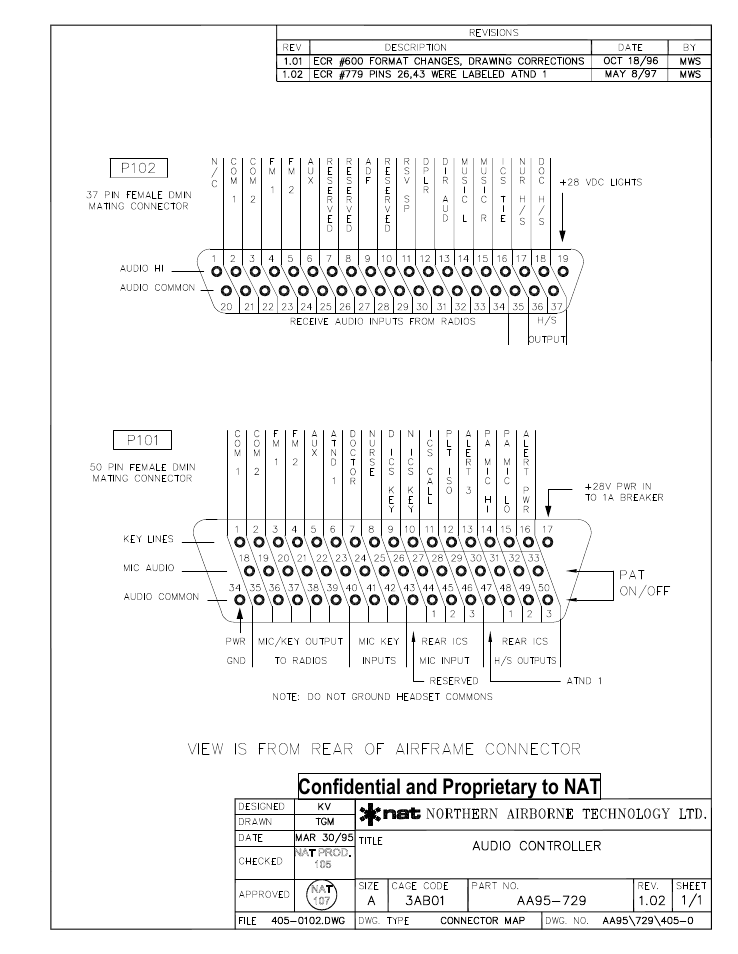 Connector map, Confidential and proprietary to nat | Northern Airborne Technology AA9x User Manual | Page 26 / 49