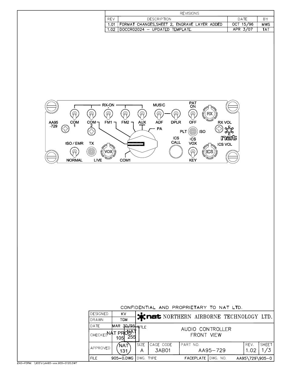 Faceplate | Northern Airborne Technology AA9x User Manual | Page 27 / 49