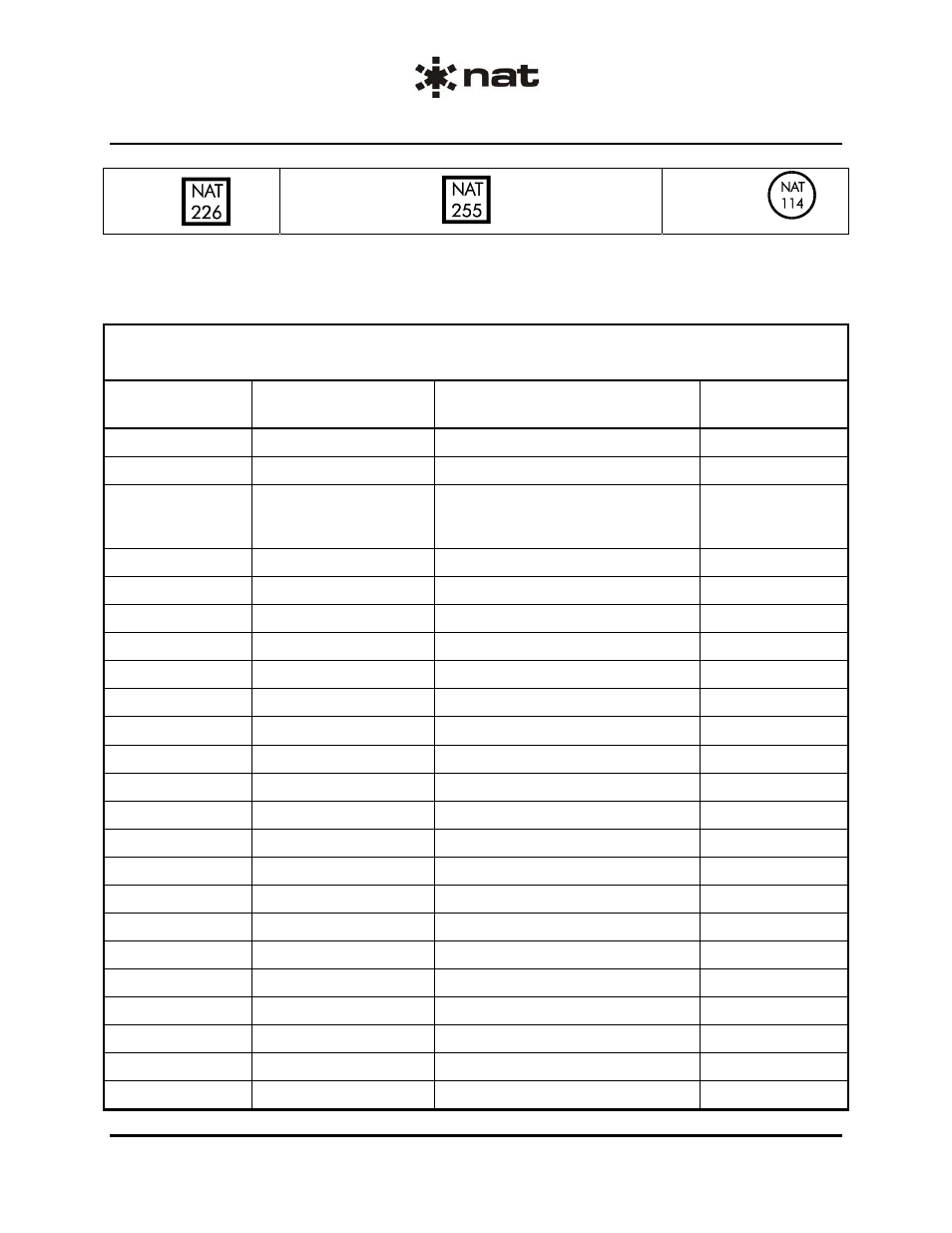 Issue/revision record | Northern Airborne Technology AA9x User Manual | Page 3 / 49