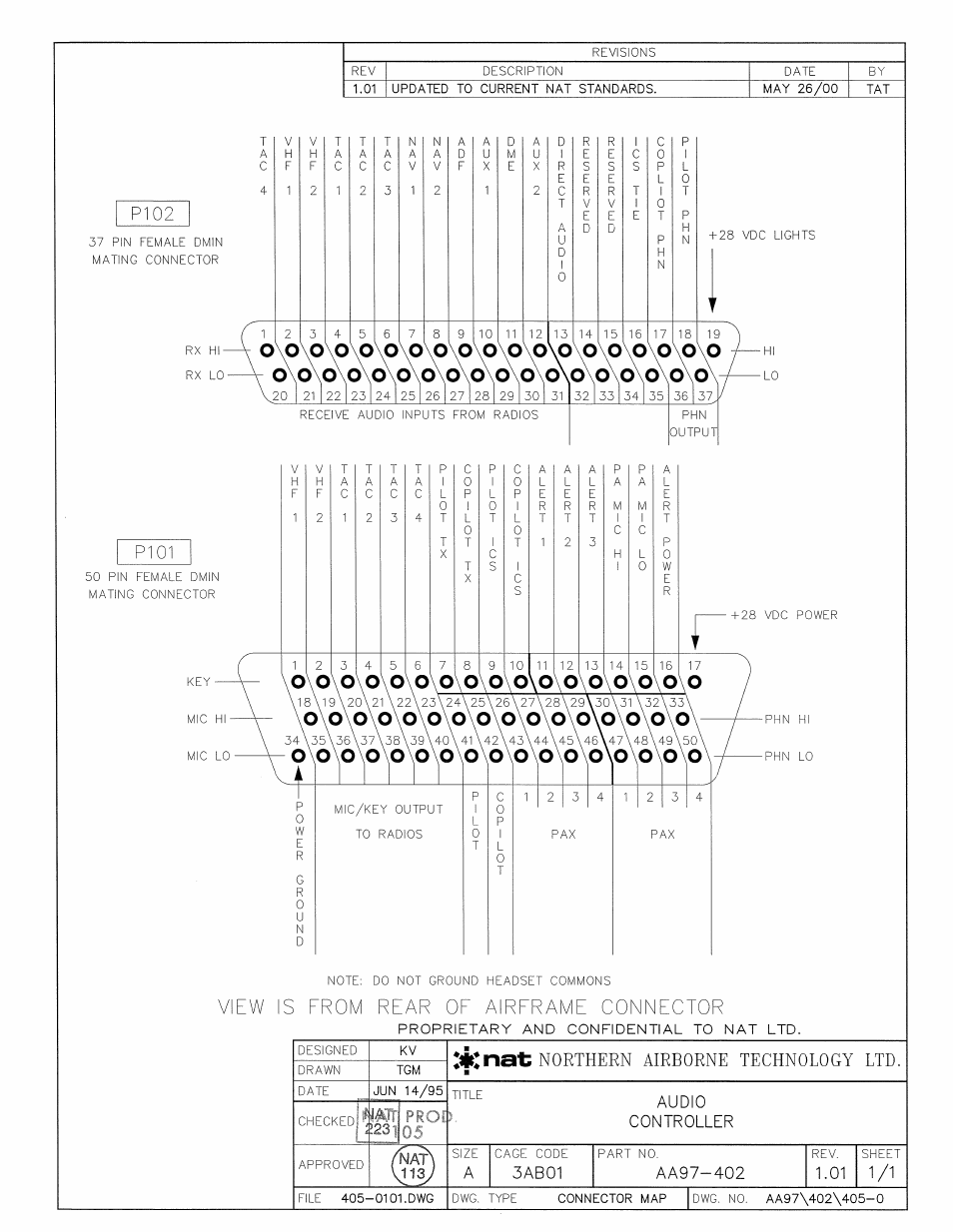 Connector map | Northern Airborne Technology AA9x User Manual | Page 41 / 49