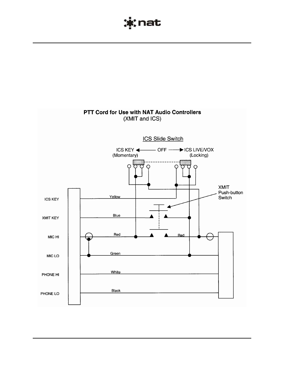 Northern Airborne Technology AMS43 User Manual | Page 12 / 24