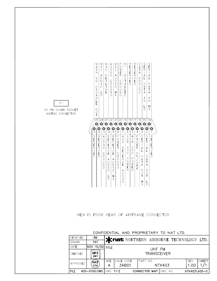Connector map | Northern Airborne Technology NTX403 User Manual | Page 21 / 32