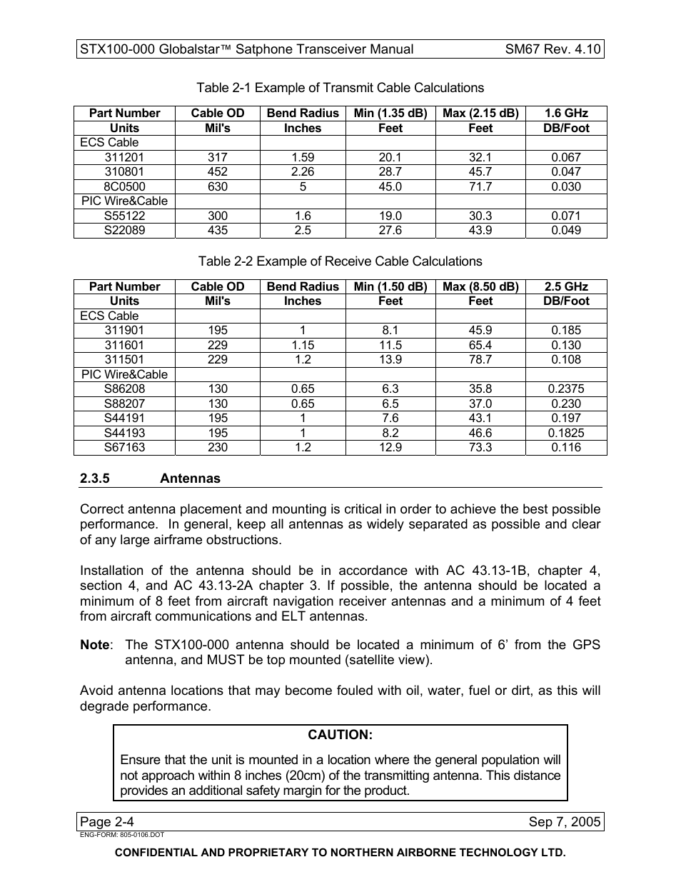 5 antennas | Northern Airborne Technology STX100 User Manual | Page 20 / 56