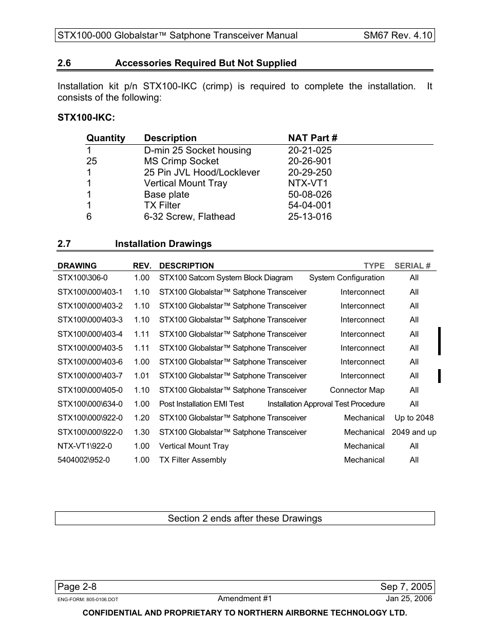 6 accessories required but not supplied, 7 installation drawings | Northern Airborne Technology STX100 User Manual | Page 24 / 56