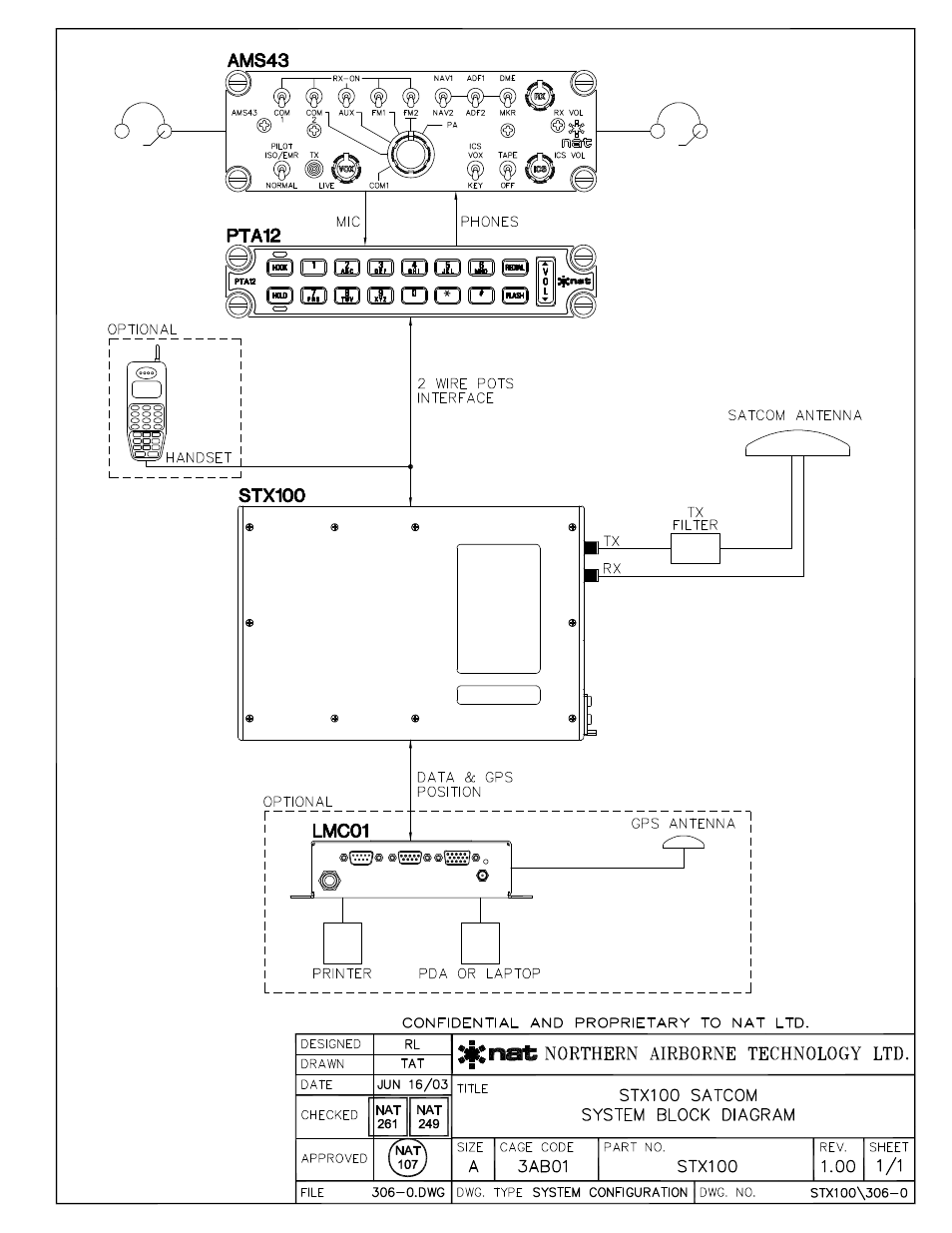 Stx100 system configuration | Northern Airborne Technology STX100 User Manual | Page 25 / 56